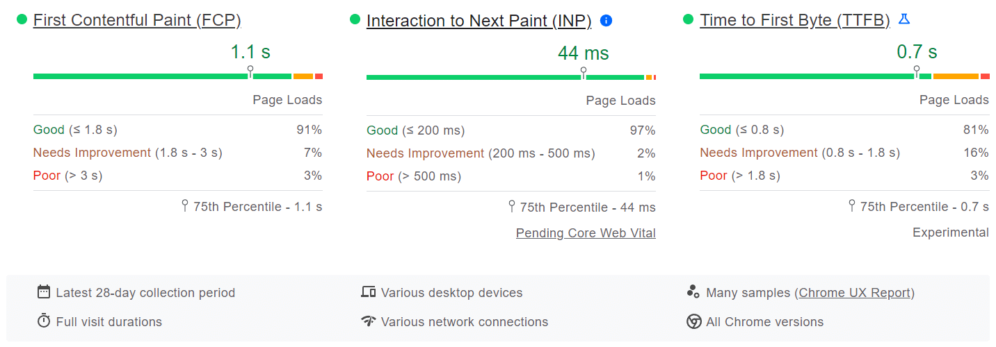 Une vue étendue des résultats des tests PSI.