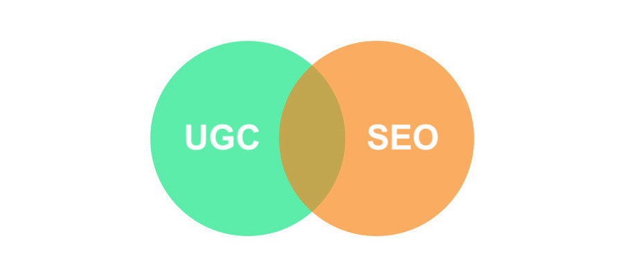 UGCとSEOの関係