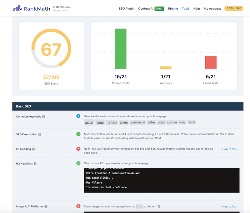 SEO-отчеты – Источник: Rank Math