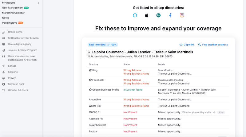 Descobrindo quais diretórios direcionar para pequenas empresas - Fonte: SEMrush