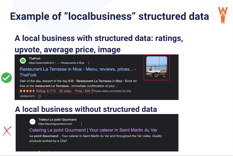 Ejemplo de datos estructurados en un sitio web para mejorar el CTR - Fuente: WP Rocket