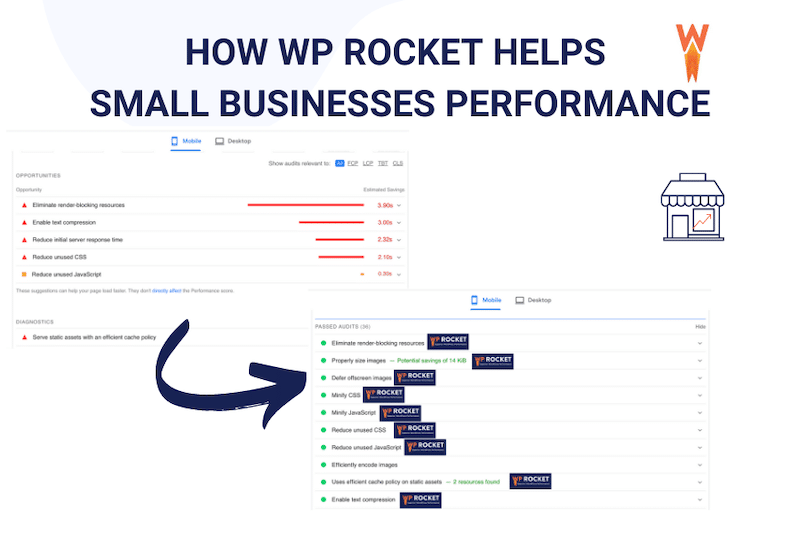 يمكن لـ WP Rocket معالجة مشكلات PSI الرئيسية للشركات الصغيرة - المصدر: WP Rocket