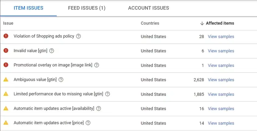 Problemi relativi agli articoli del Merchant Center di Google