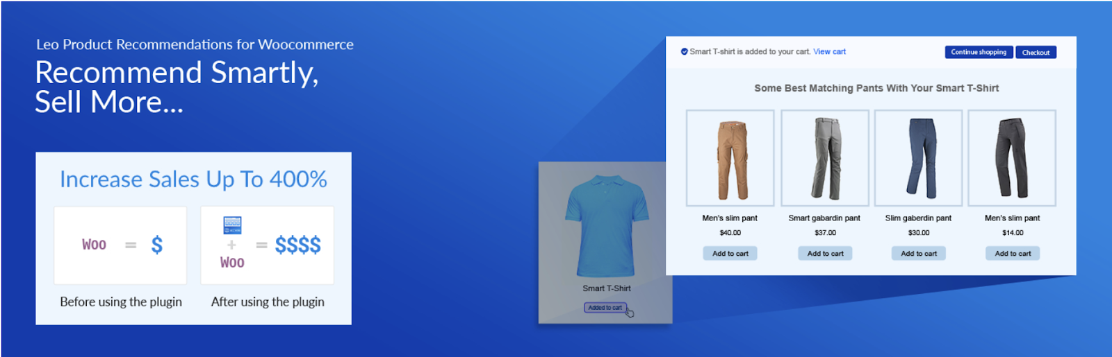 คำแนะนำผลิตภัณฑ์ Leo สำหรับ WooCommerce