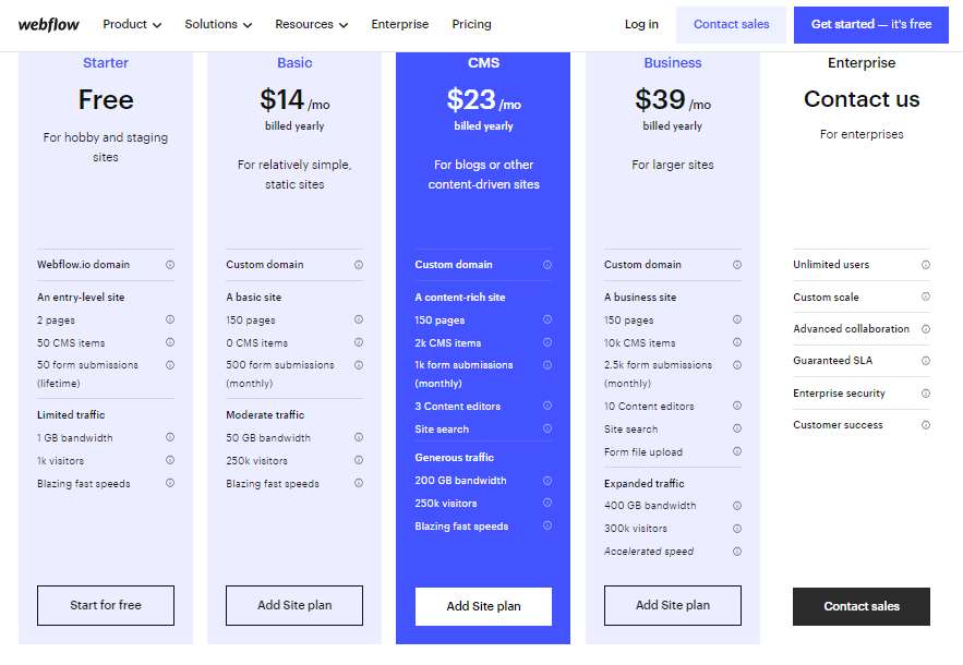 Tarification du flux Web