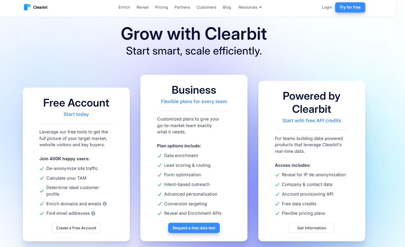 Precios de Clearbit