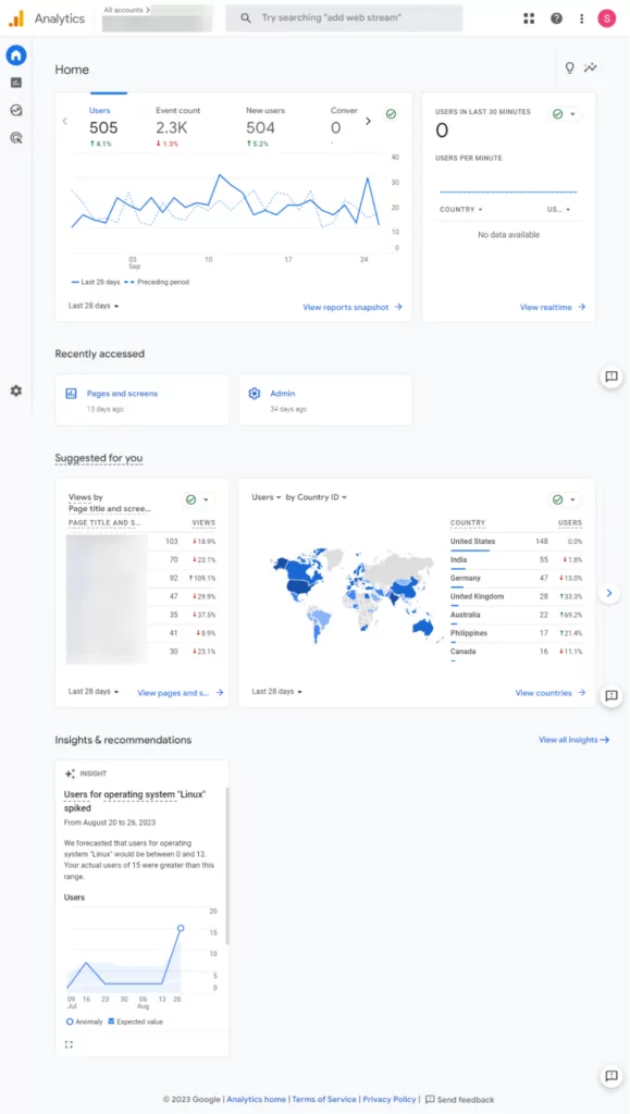 ข้อมูลการวิเคราะห์ของ Google - seo สำหรับเว็บไซต์ใหม่