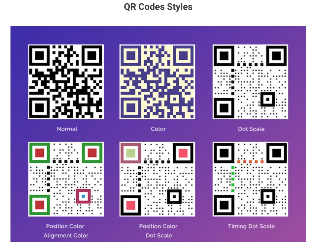 เครื่องสร้างรหัส HT QR