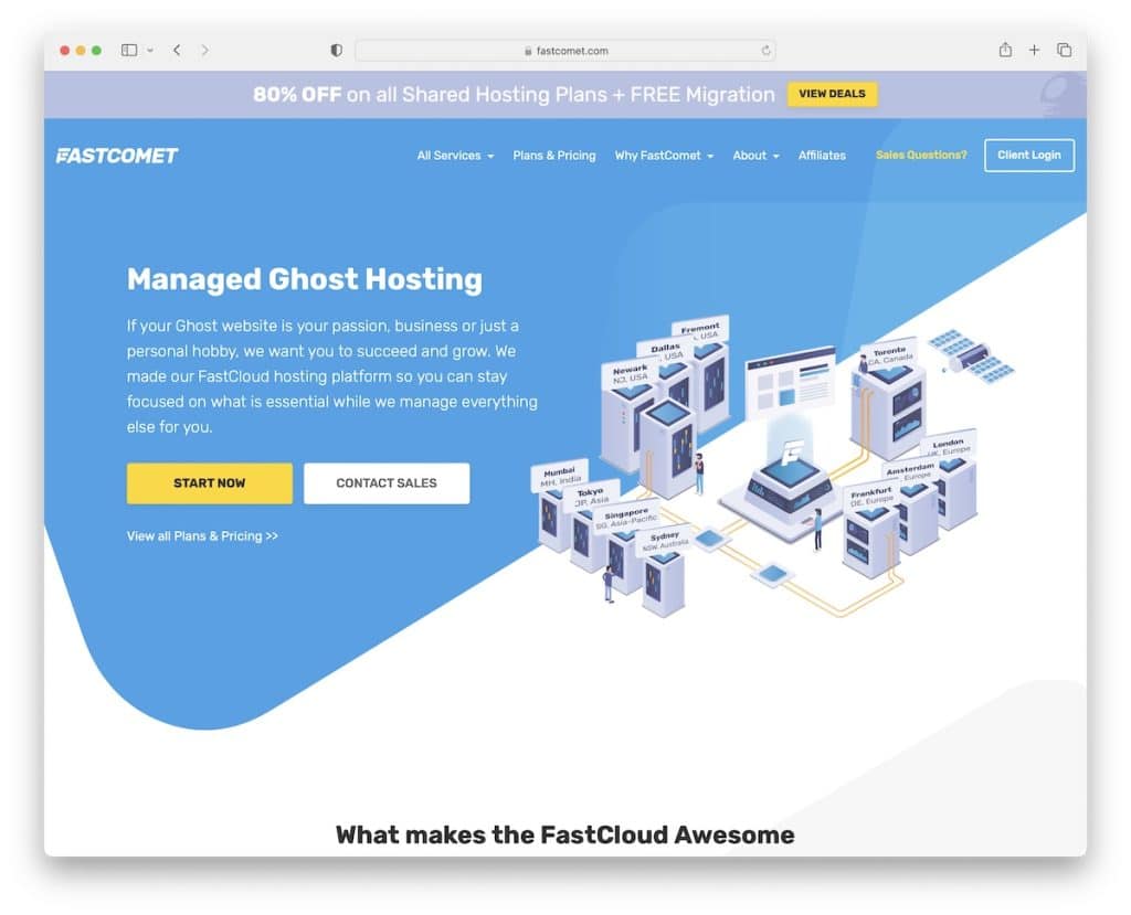 Fastcomet Ghost-Hosting-Dienste