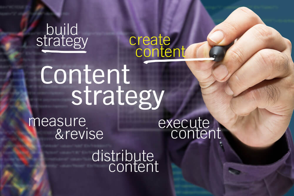 Creazione e distribuzione dei contenuti: strategia di content marketing