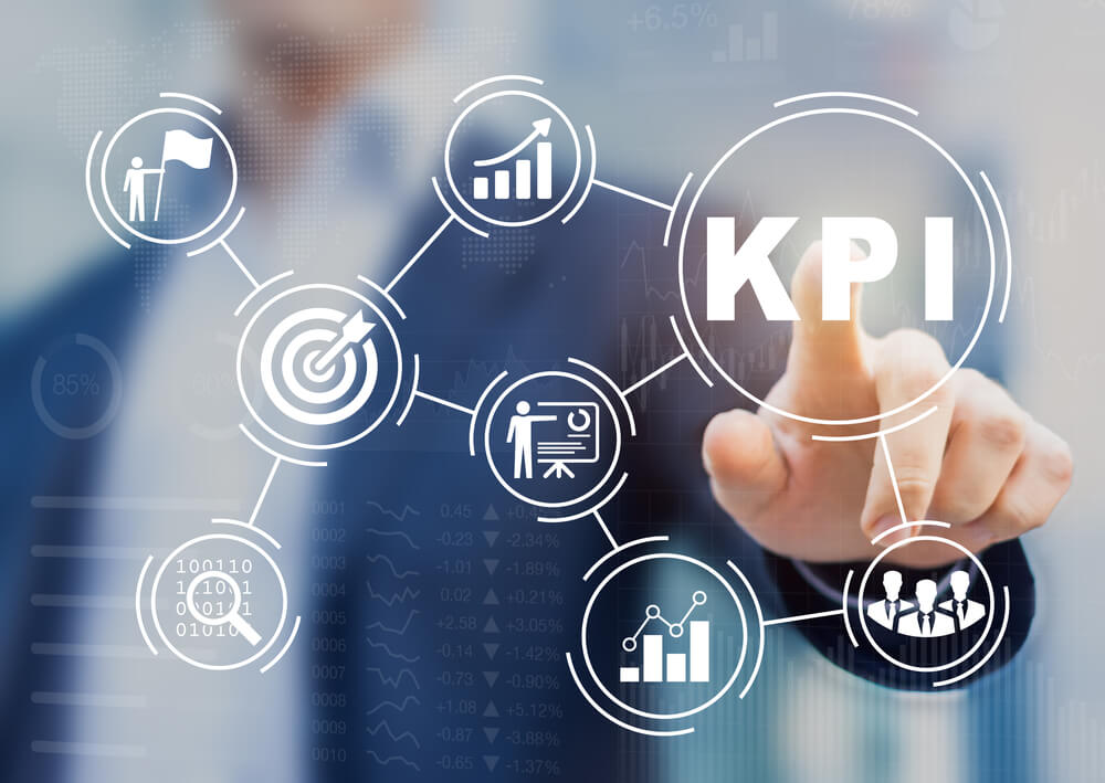 Defina seus KPIs – estratégia de marketing de conteúdo