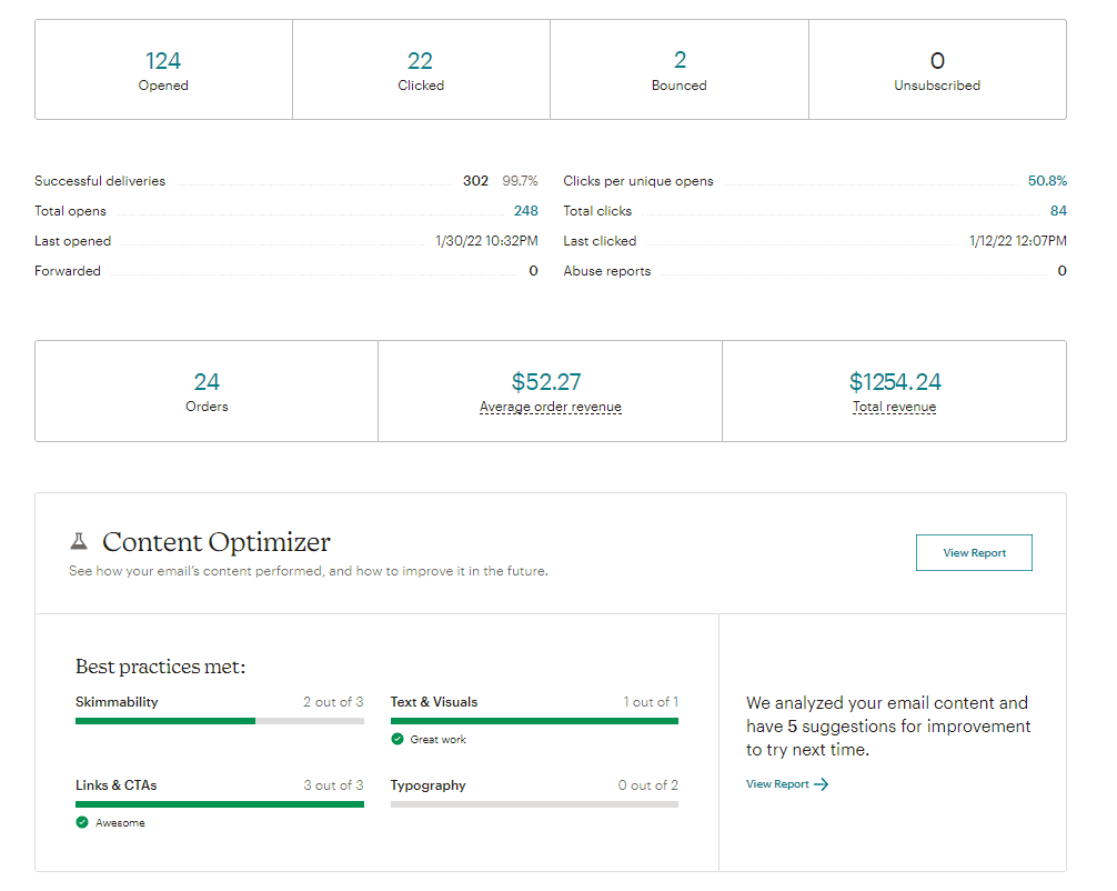 Mailchimp-E-Mail-Berichterstellung