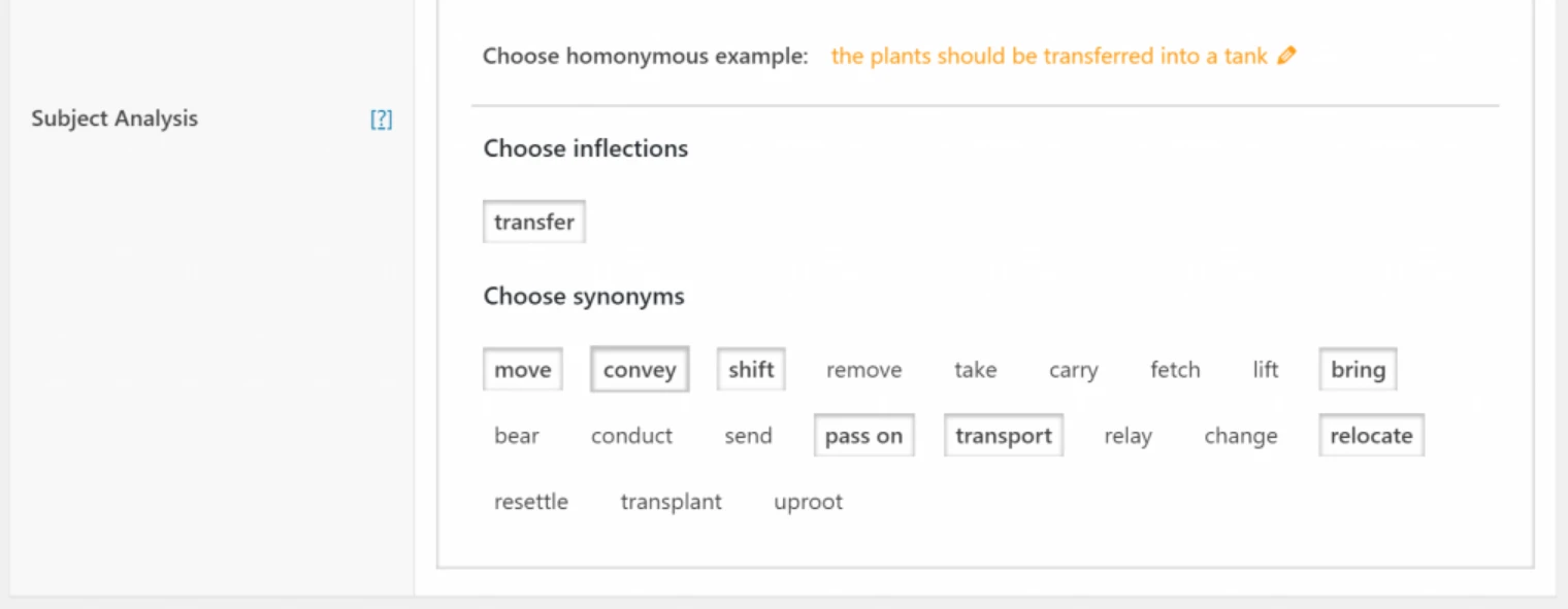 Sugerencias de sinónimos de The SEO Framework.