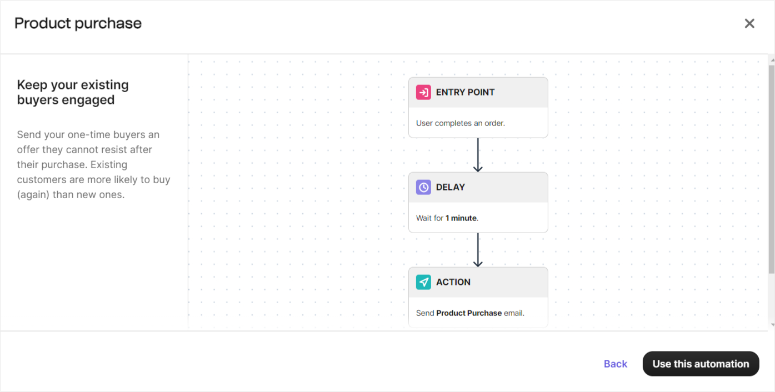 brevo automation