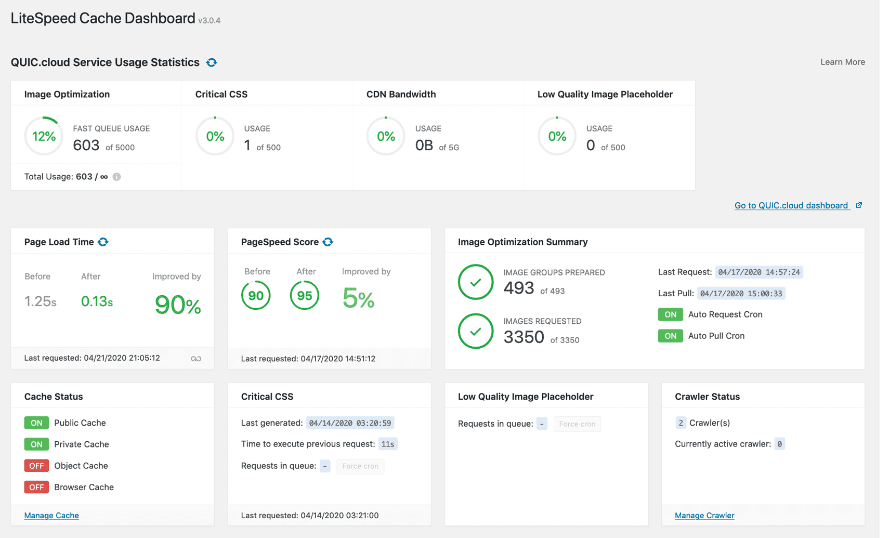 LiteSpeed-Cache-Dashboard