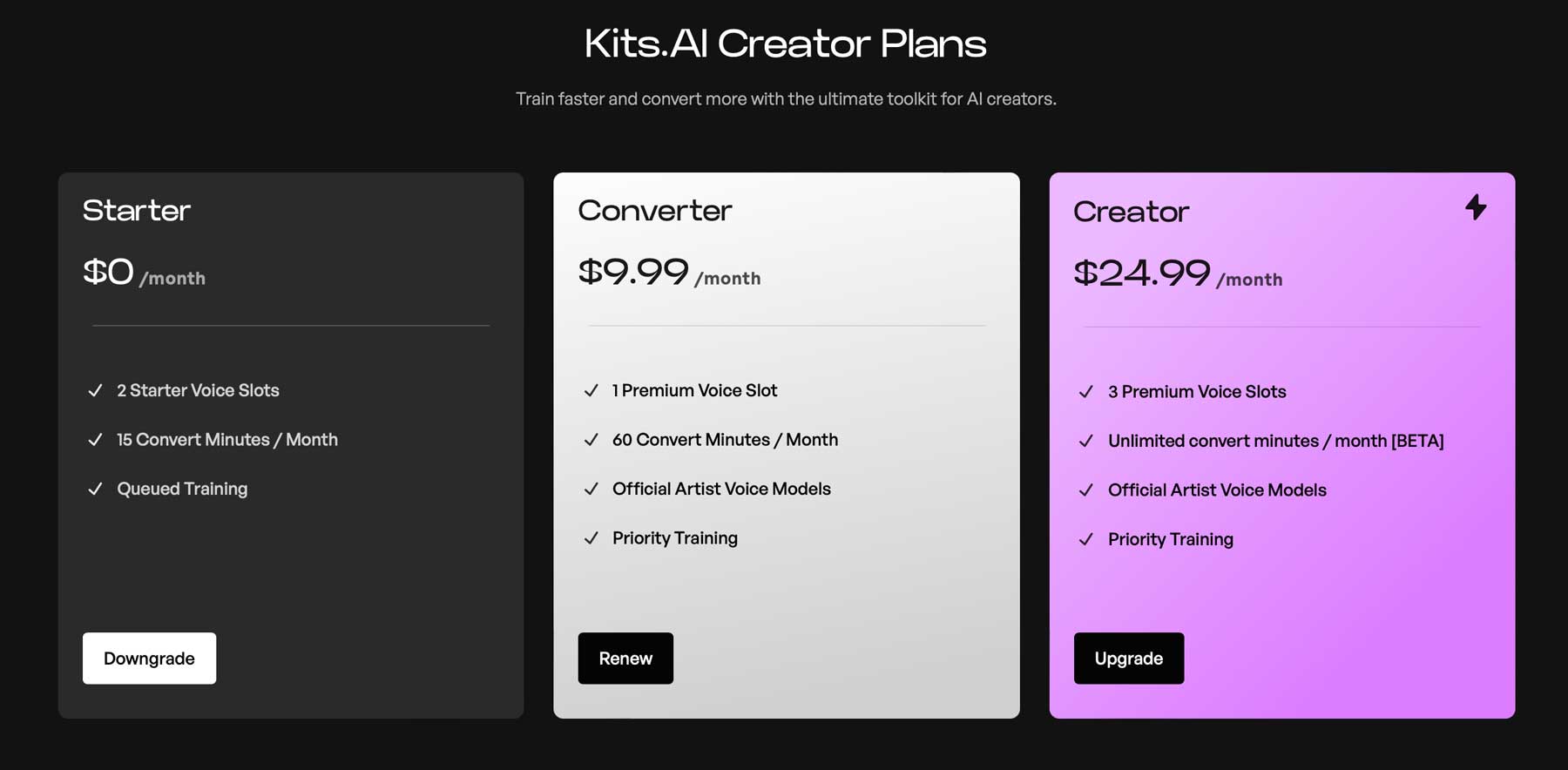 Kits.AI の価格設定