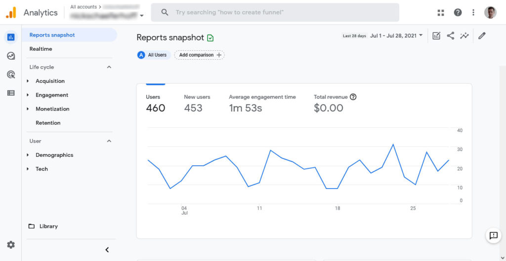 pagina principale di Google Analytics 4