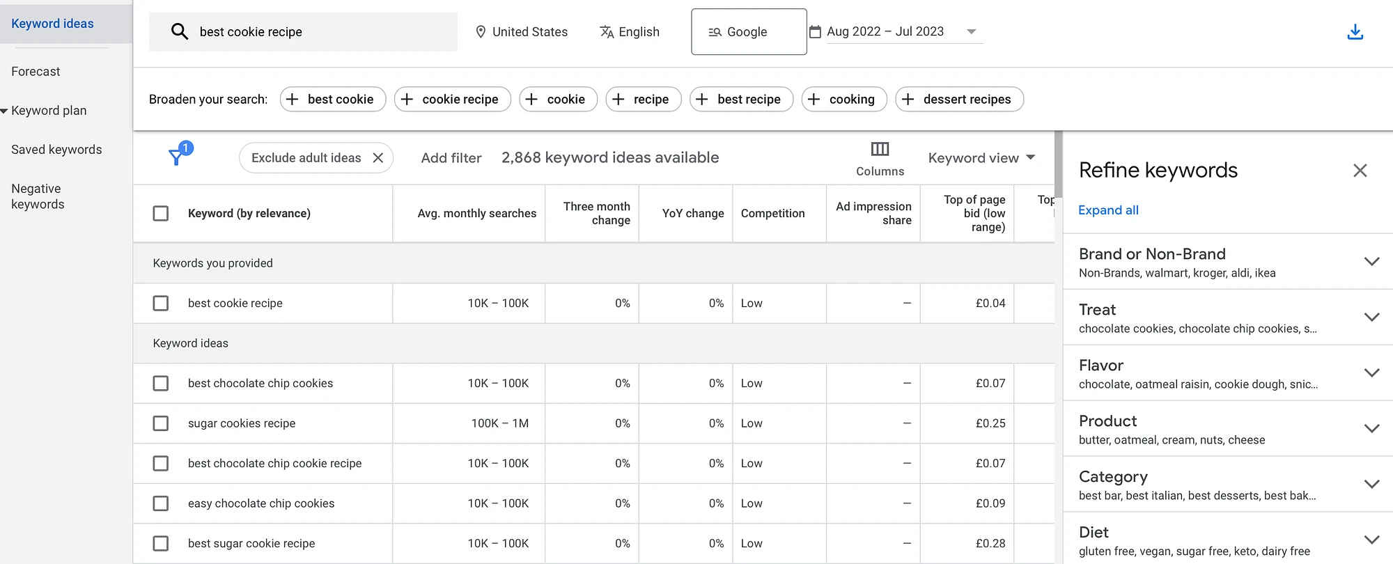 การตั้งชื่อภาพสำหรับ SEO โดยใช้คำสำคัญ