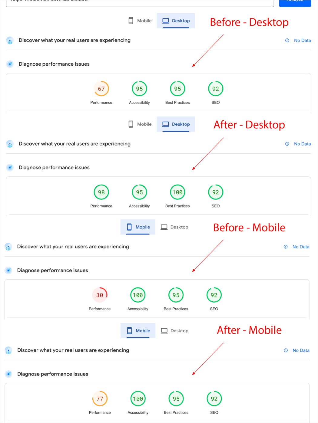 Optimizarea colibri - Rezultate înainte și după