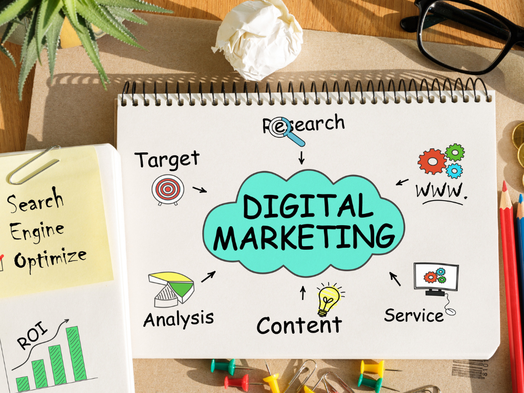 marketing digital