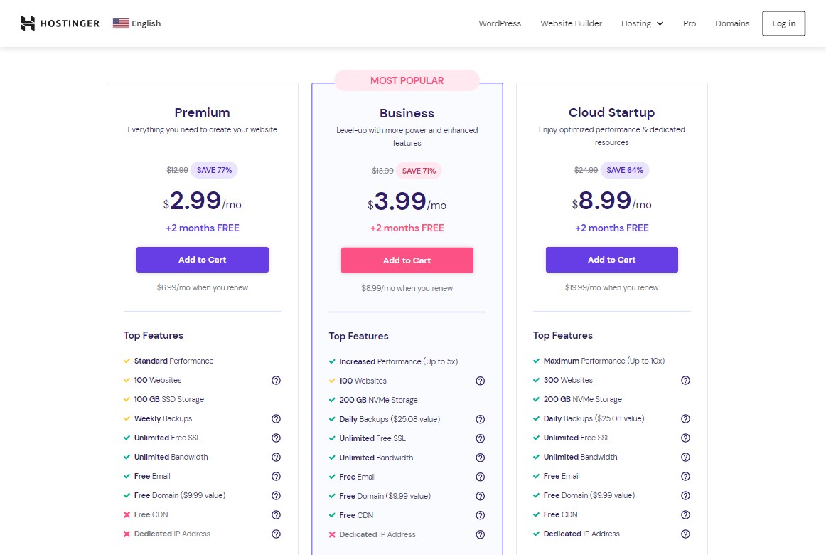 Piani di hosting Hostinger