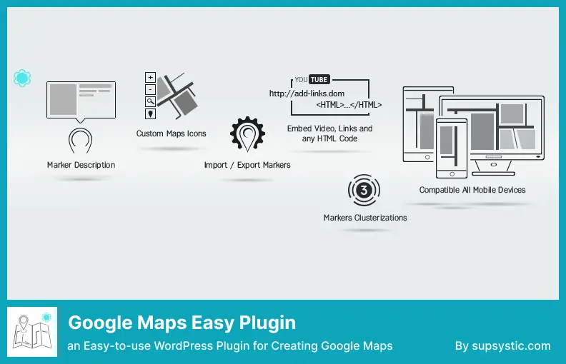 Google Maps Easy Plugin – ein benutzerfreundliches WordPress-Plugin zum Erstellen von Google Maps