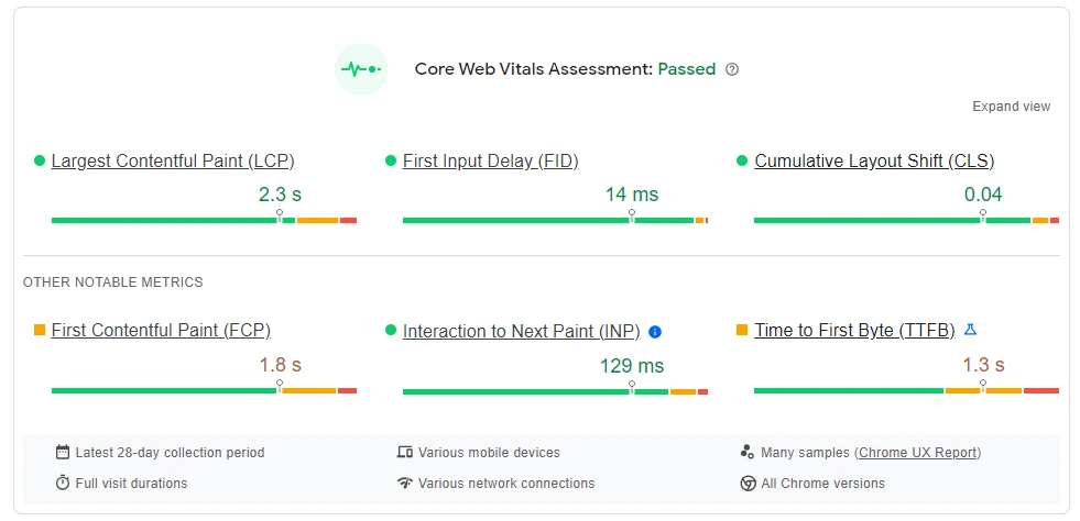 Punteggi Core Web Vitals in PageSpeed ​​Insights.