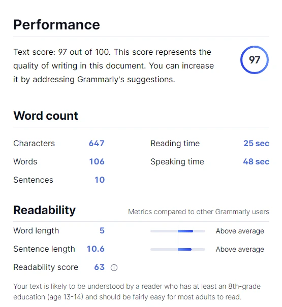 GrammarlyGO の全体的なスコア指標。