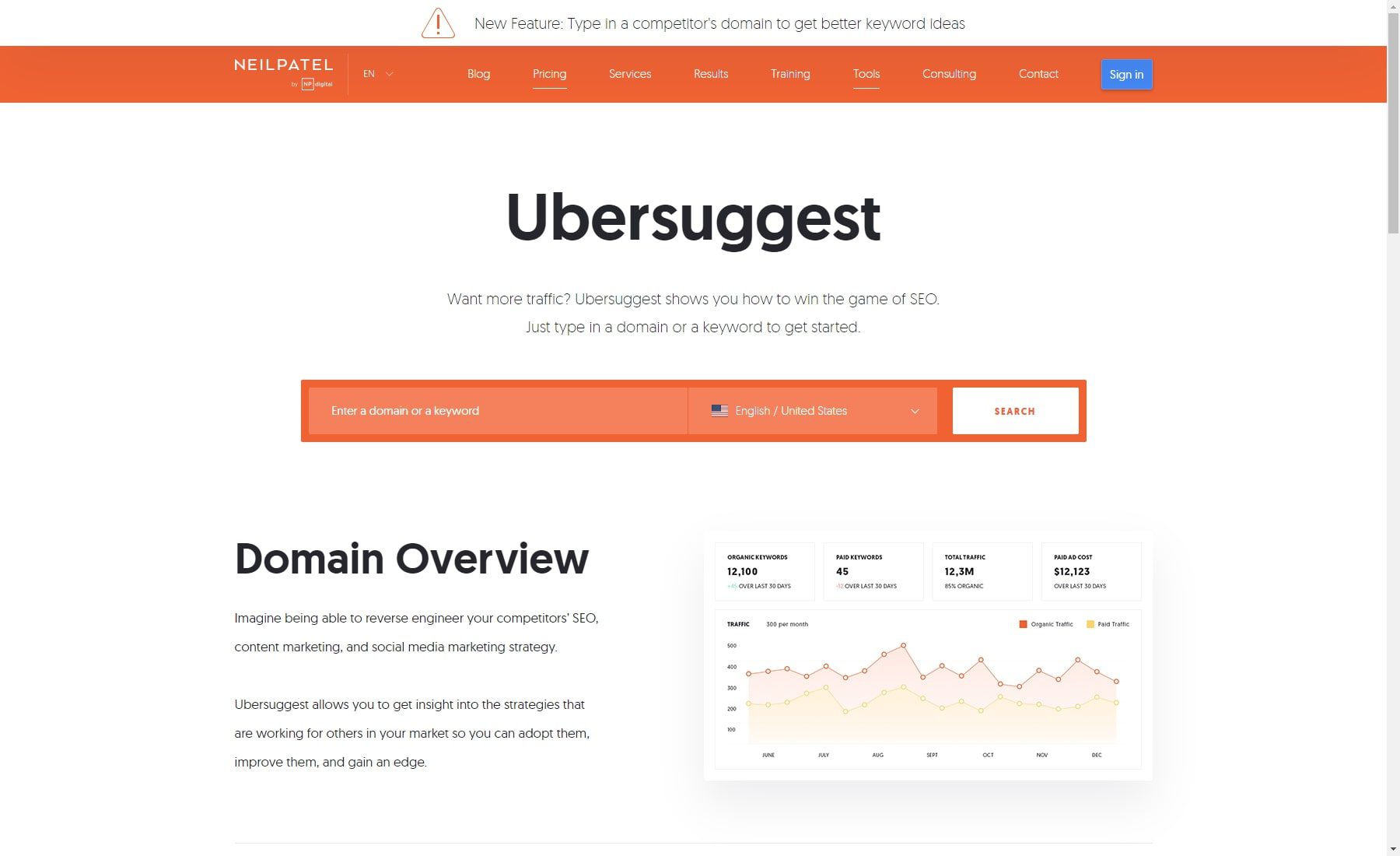 Инструмент исследования ключевых слов Ubersuggest