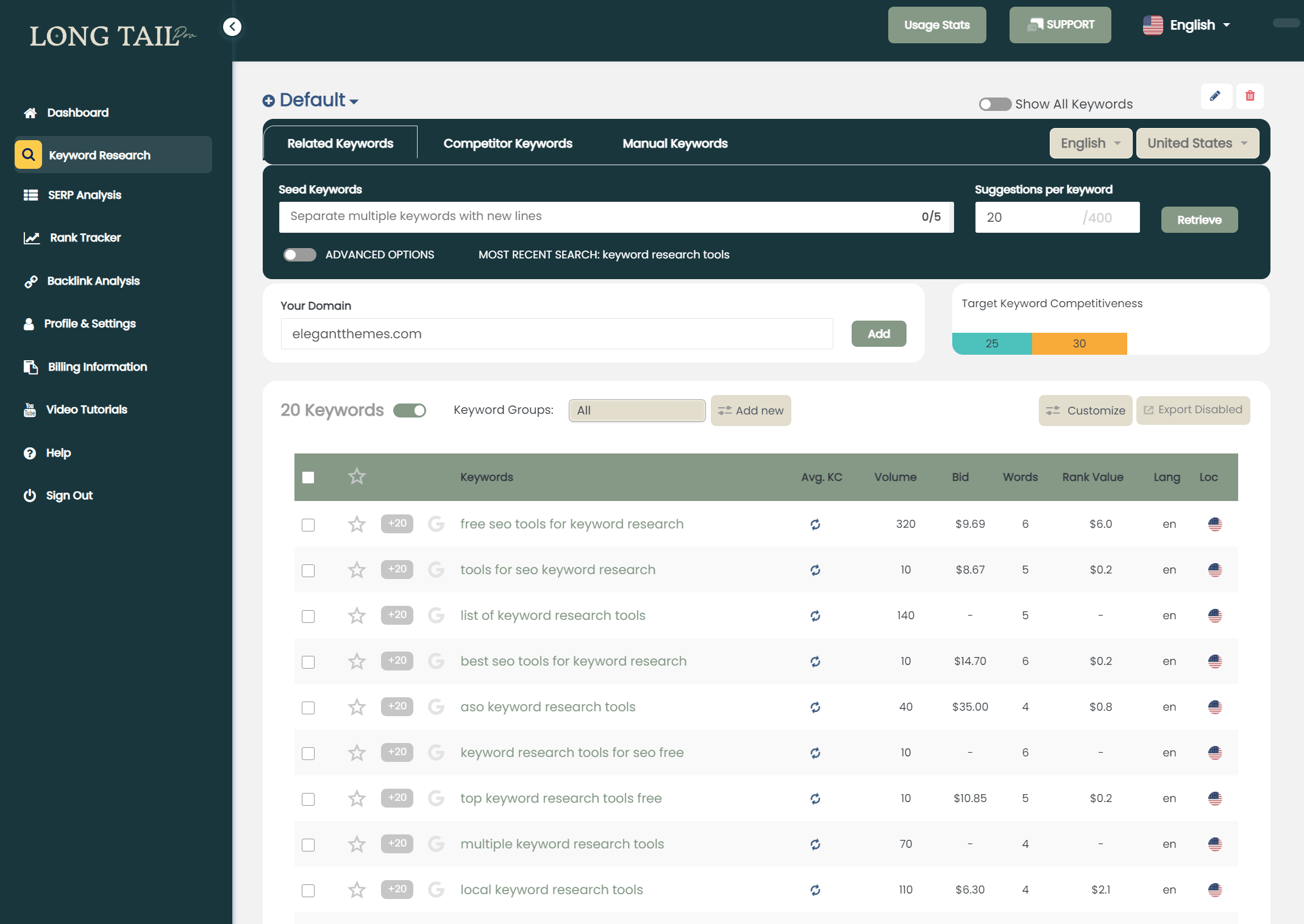 Tableau de bord de l'outil de recherche de mots clés LongTail Pro