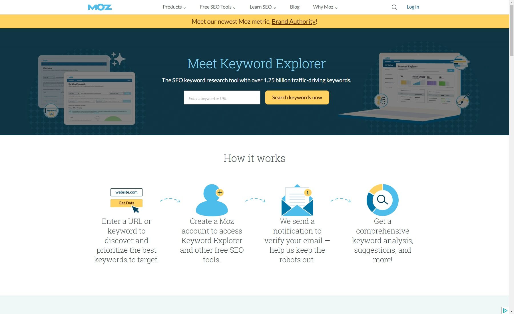 Moz Keyword Explorer Keyword-Recherche-Tool