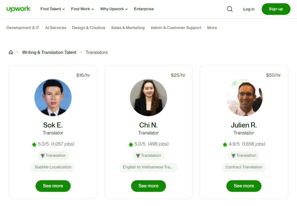 человеческие переводчики upwork