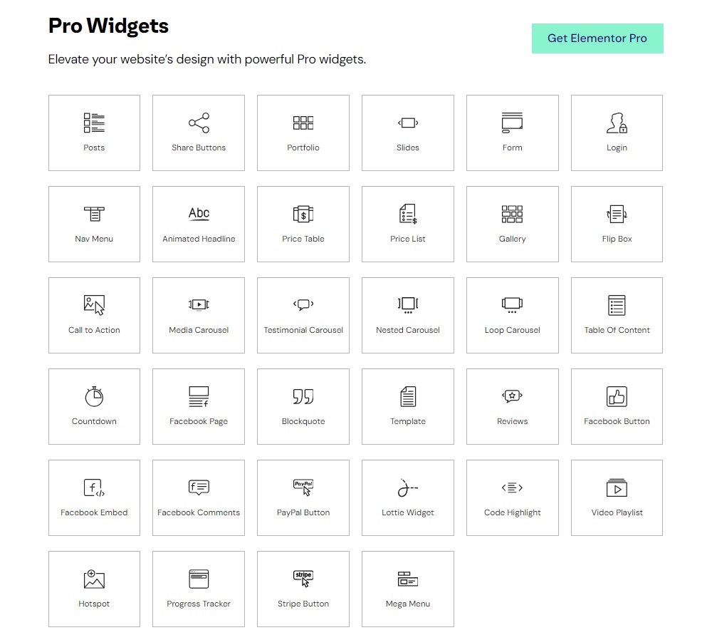 Elementor Pro-Widgets