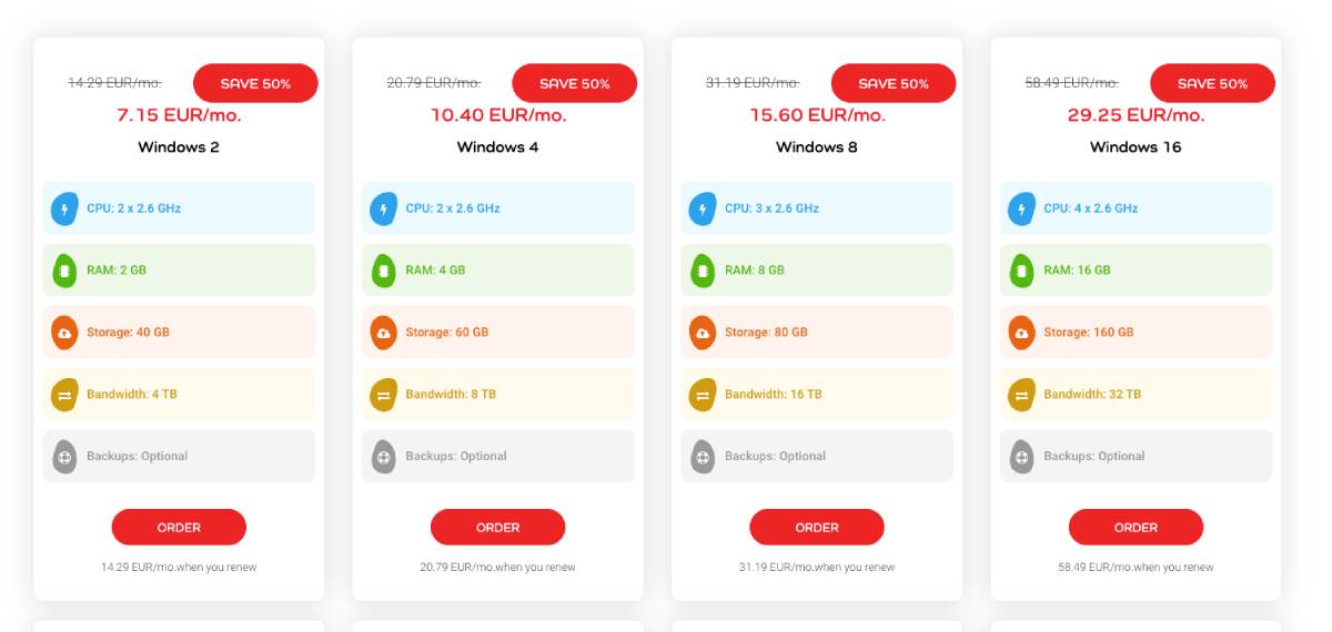 Harga VPS Windows Time4vps