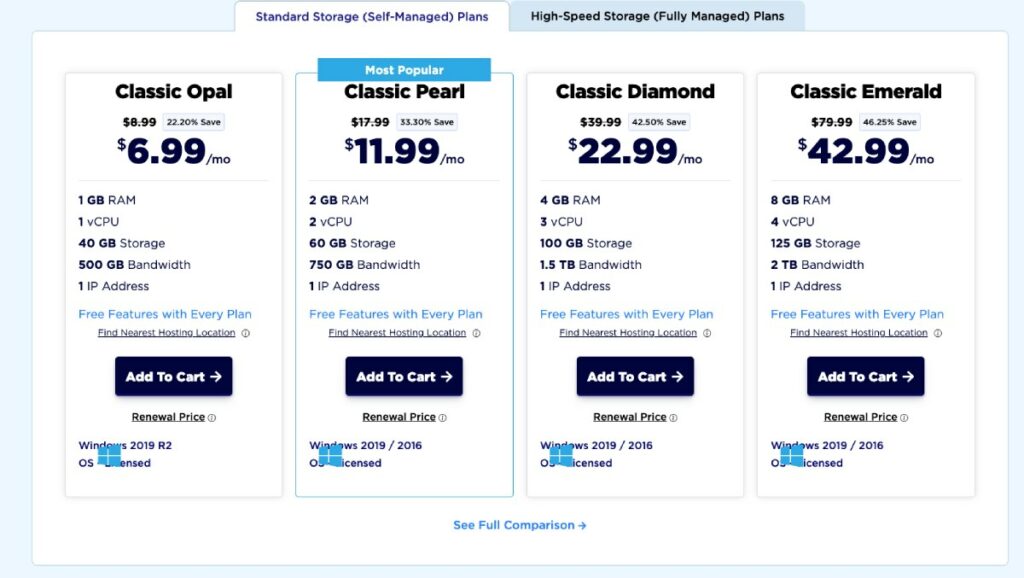 تسعير AccuWebHosting VPS