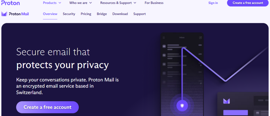 Protonenmail