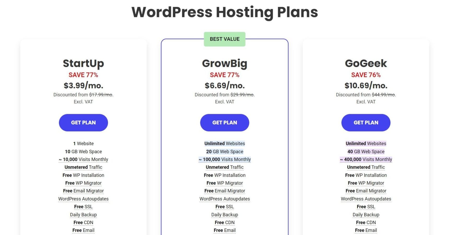 SiteGround Fiyatlandırması