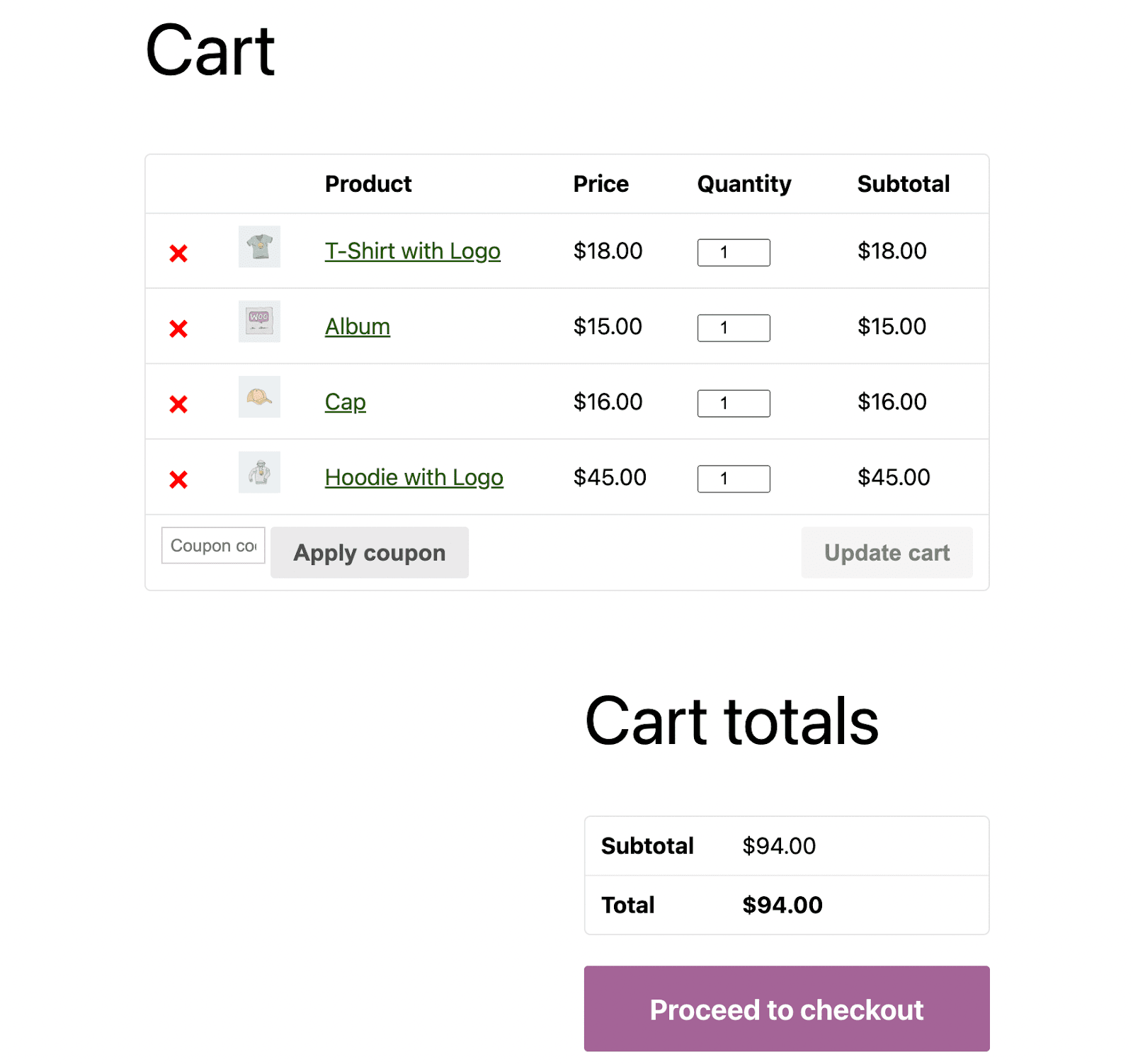 Başlangıç ​​olarak, Sepet sayfanızı neden WooCommerce'de (sepet düzenleyicisinin görüntüsü) düzenlemek isteyebileceğinizi tartışalım.