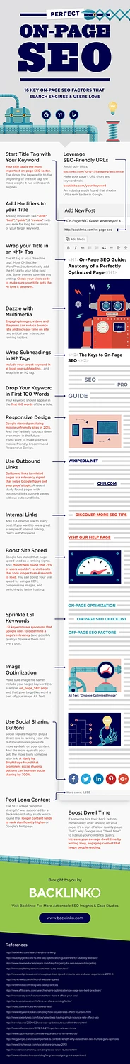 Infografía de SEO en la página