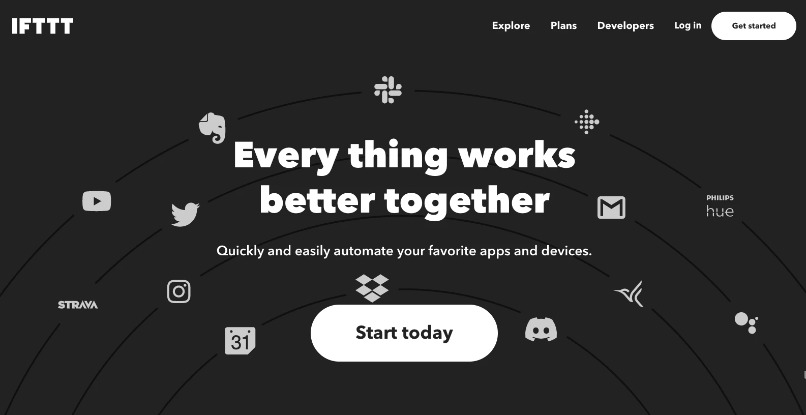 IFTTT-Homepage | Kostenlose Zapier-Alternativen.