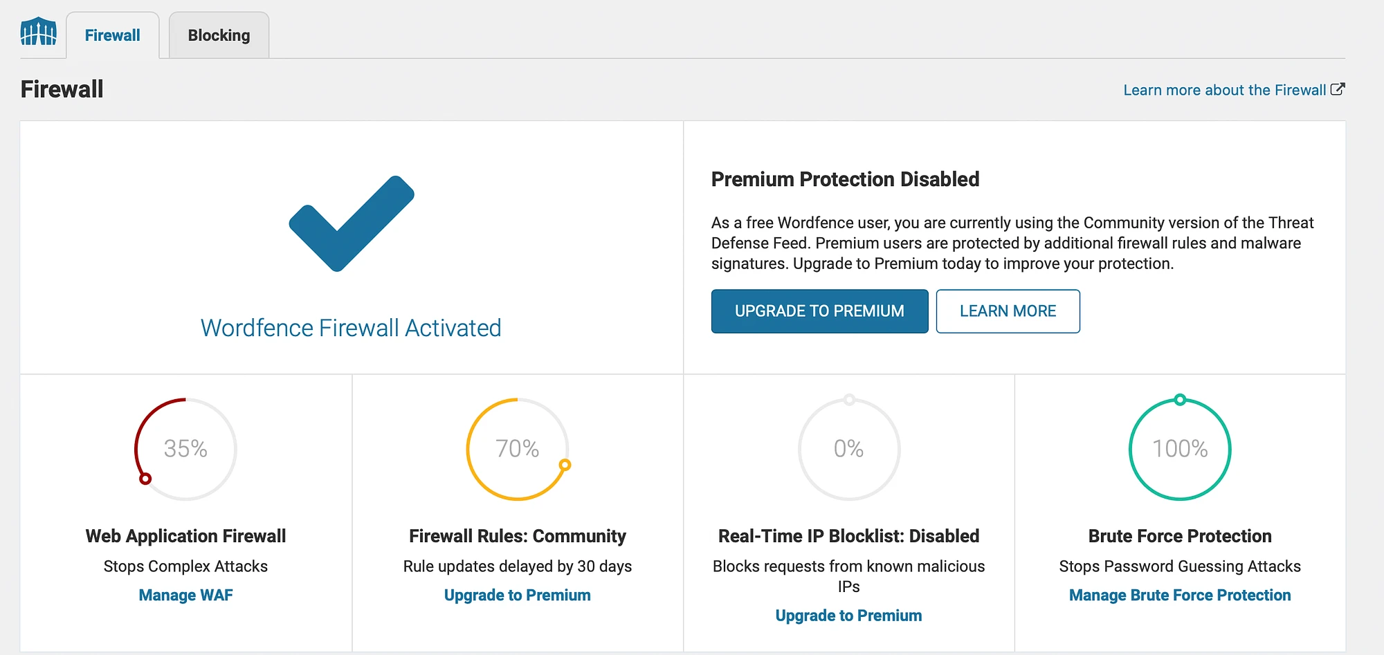 Schermata delle funzionalità del firewall Wordfence Security.