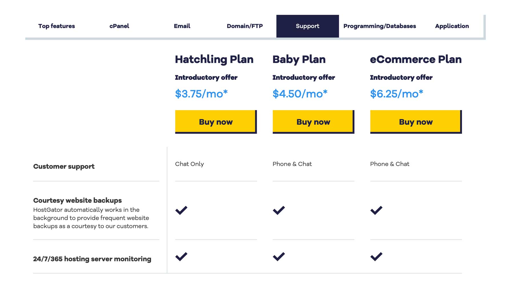 HostGator 支持