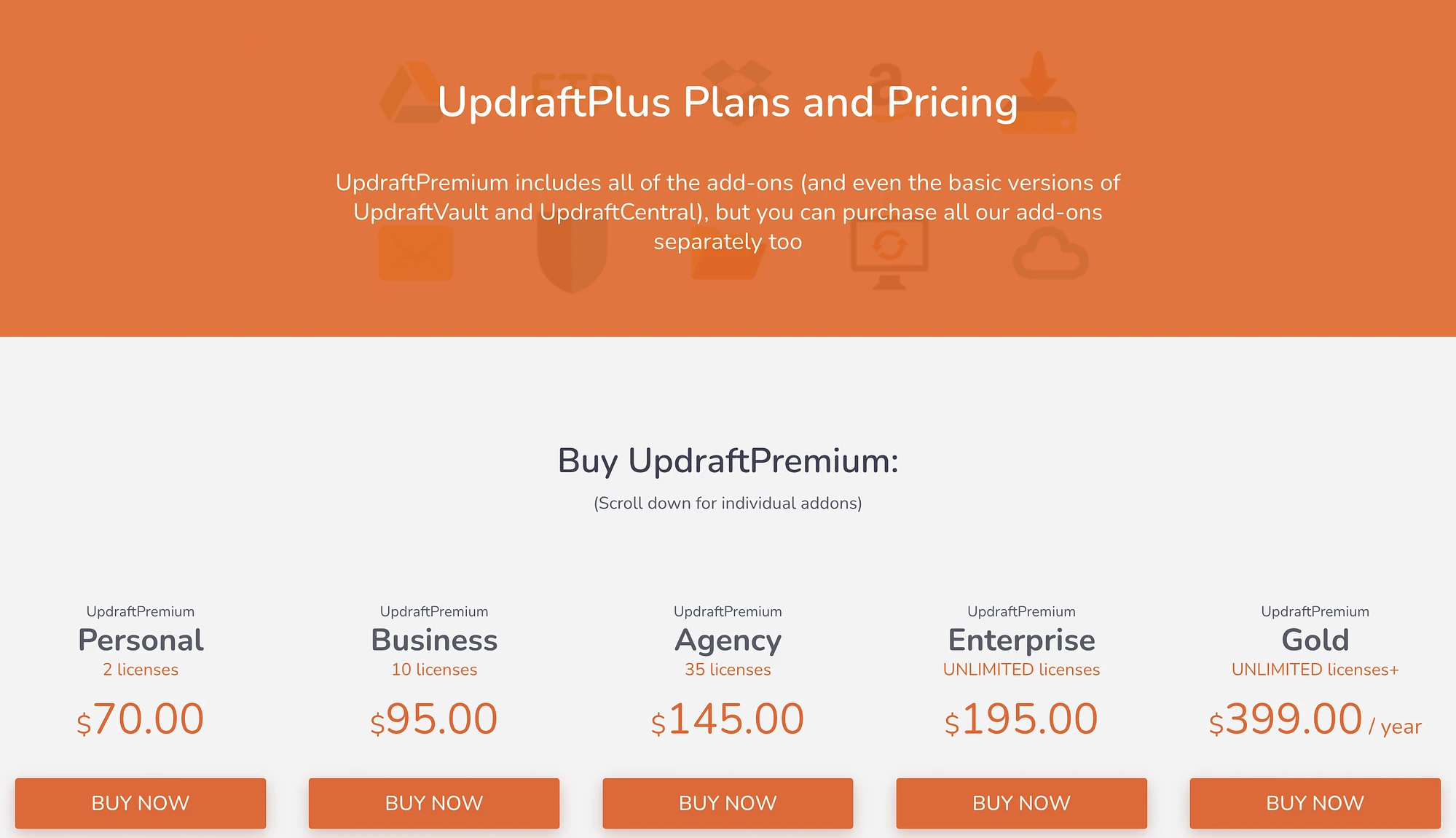 Tarif UpdraftPlus Premium.