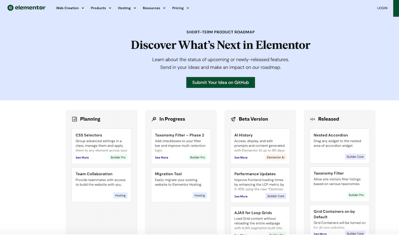 Elementor のロードマップ - 出典: Elementor