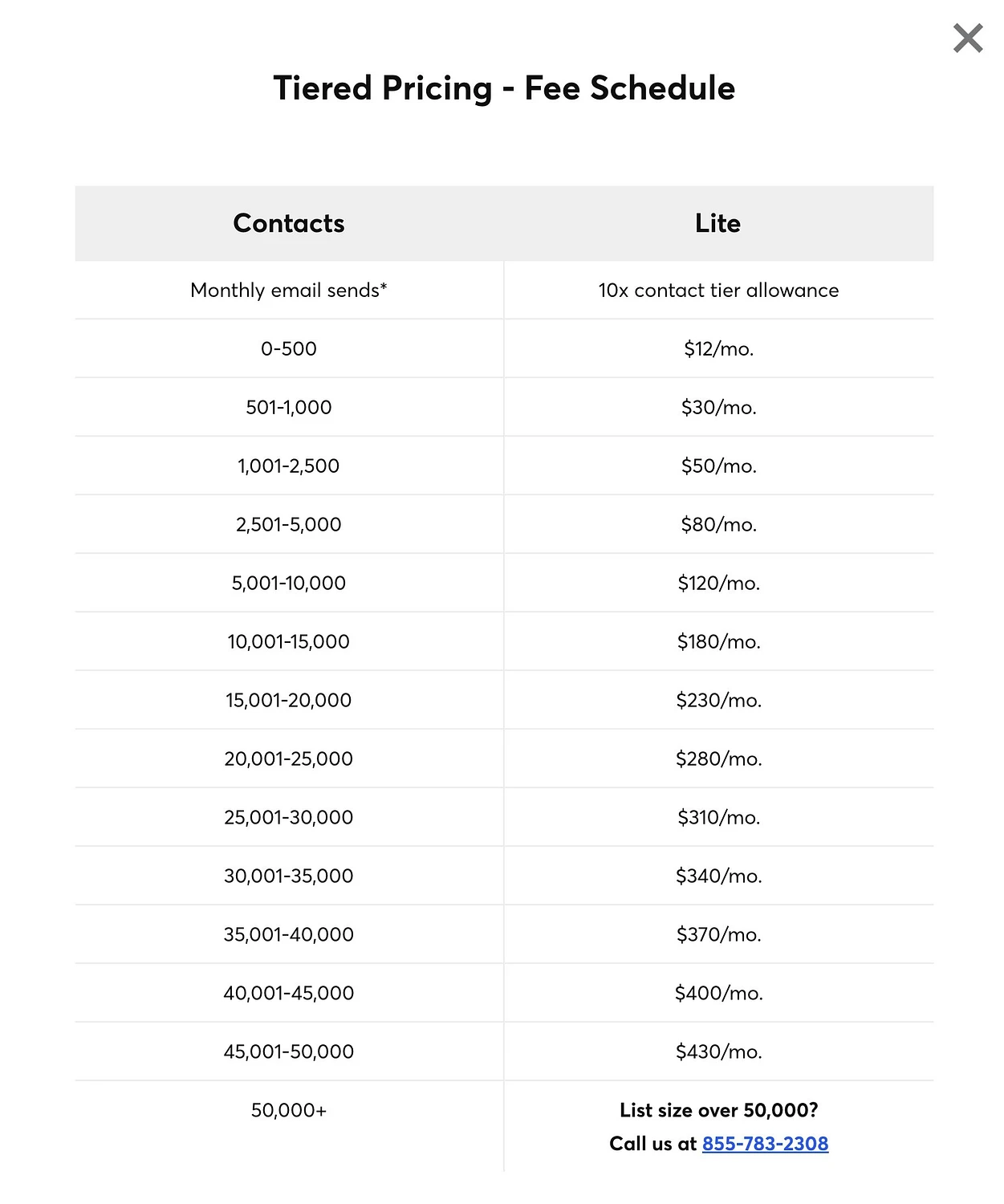 Lite プランの価格帯を定期的に確認します。