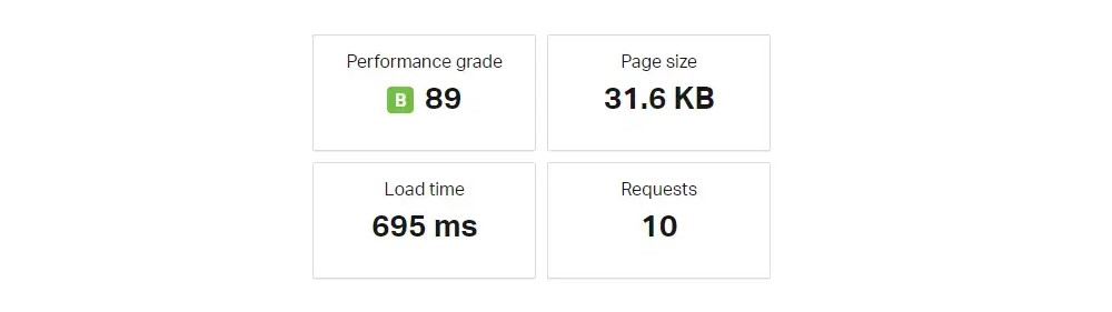 Prueba de velocidad de GeneratePress