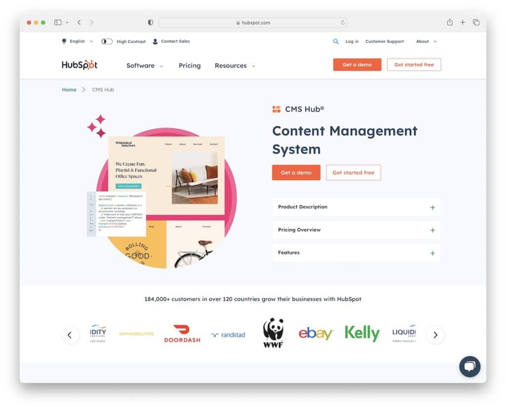 cms e-commerce Hubspot