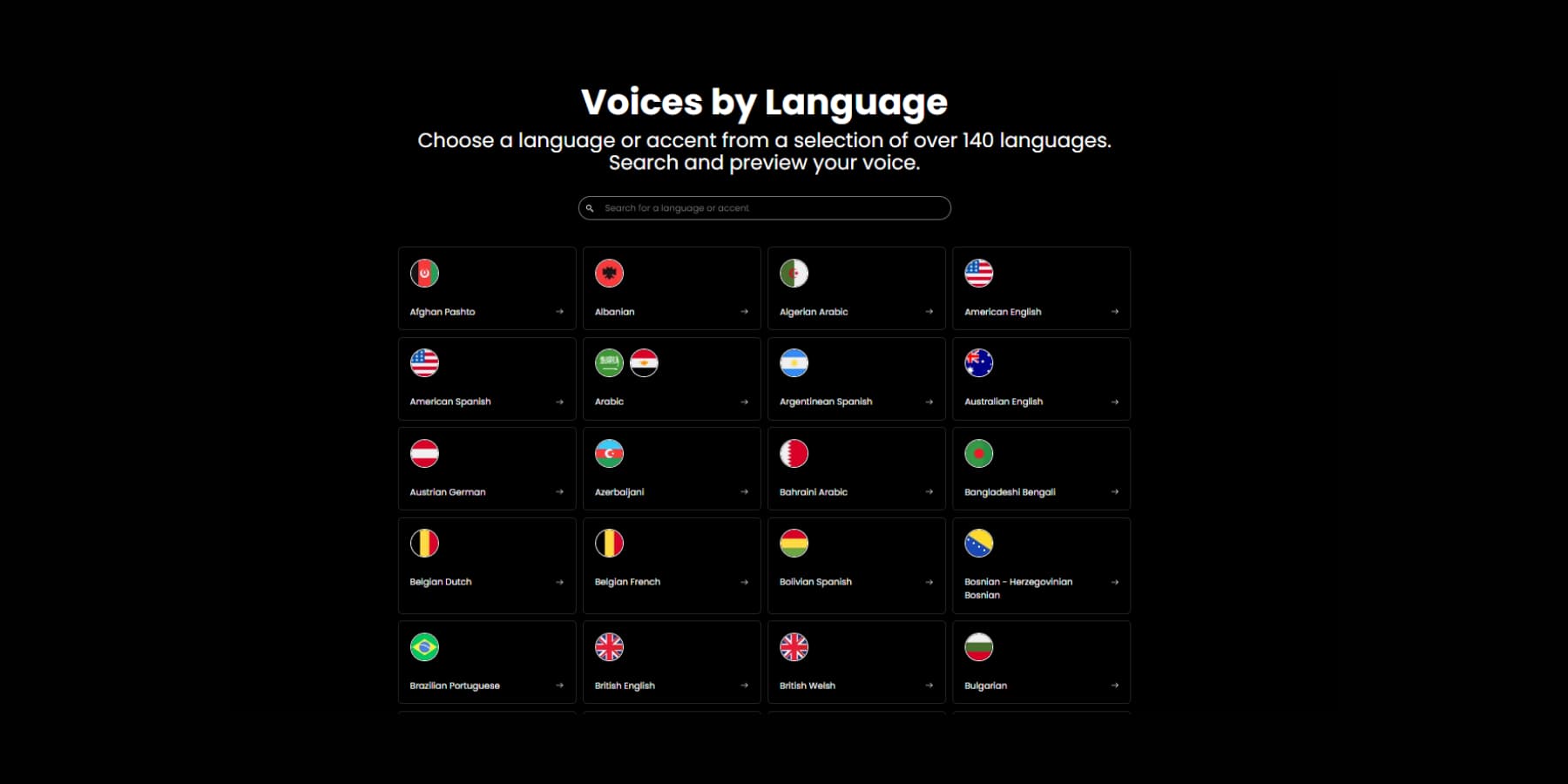 Langues prises en charge par PlayHT