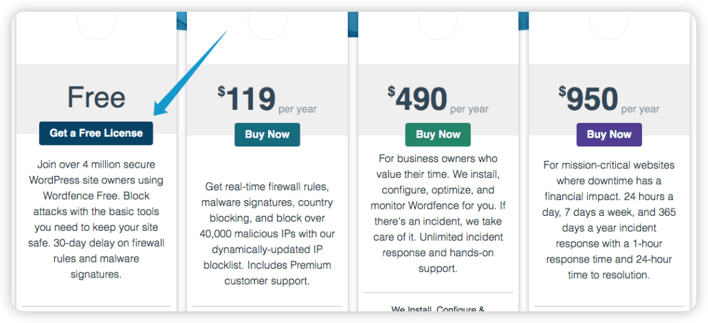 Бесплатная лицензия WordFence