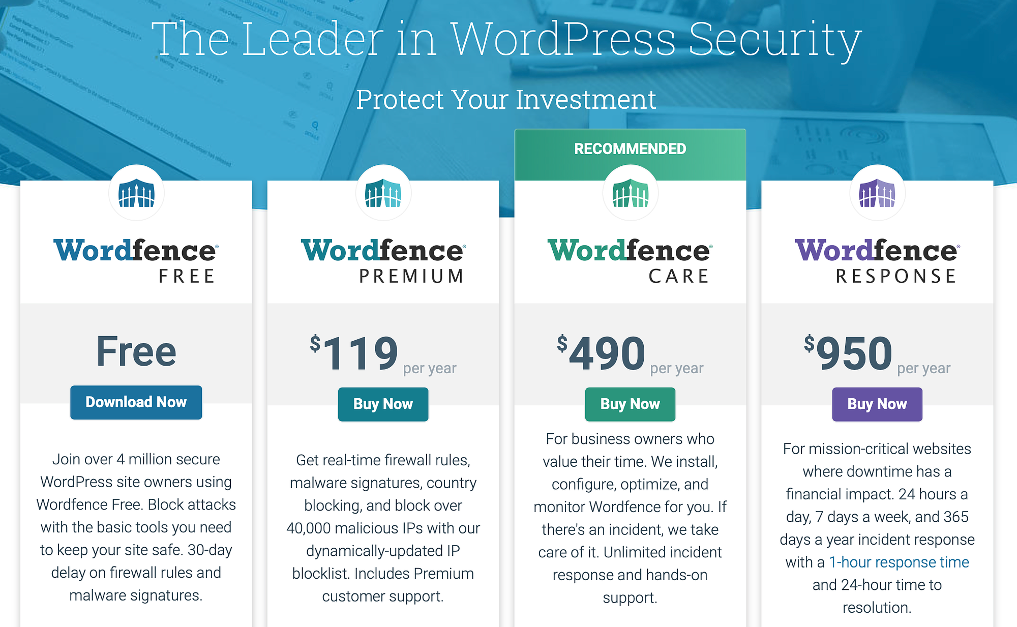 Wordfence против All-In-One WP Security: планы безопасности Wordfence.